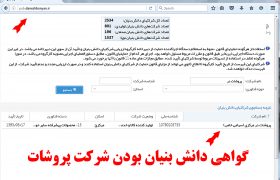 گواهینامه دانش بنیان شرکت پروشات